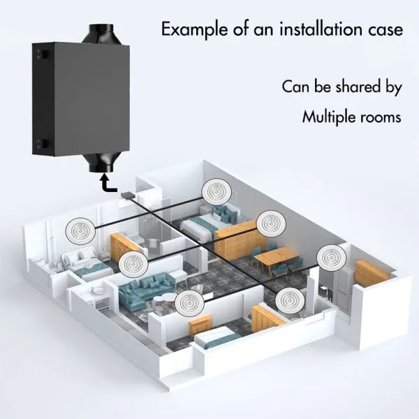 installation case for one way fresh air machine with multiple rooms